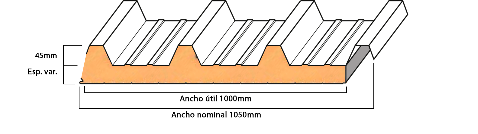 perfil-panel-termico-para-techo-poliuretano